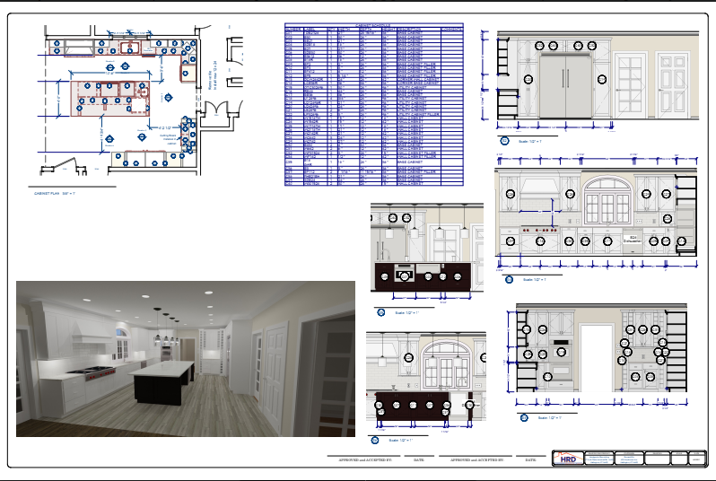 The Big Wedding:  “Design” marries “Build”!